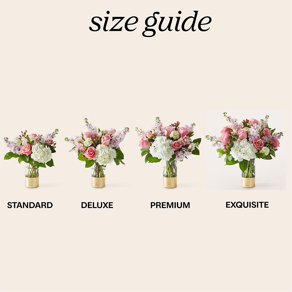 Little Luxuries Bouquet – FLEUR & CO, Spartanburg SC