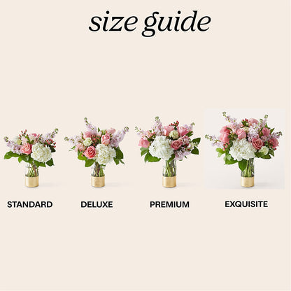 Little Luxuries Bouquet – FLEUR & CO, Spartanburg SC